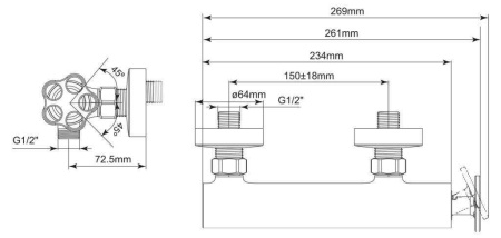 Rosso ROS-ESDM-CRM схема